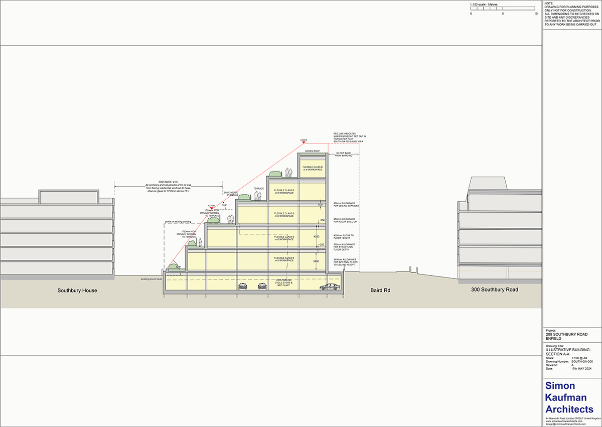 Intesification of Strategic Industrial Land SIL in Enfield 