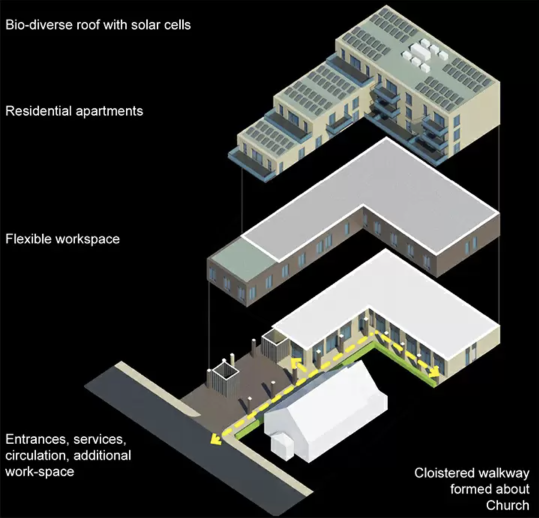 Architect in North London